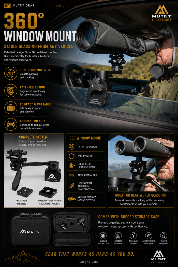 360 Window Mount - Muley Freak