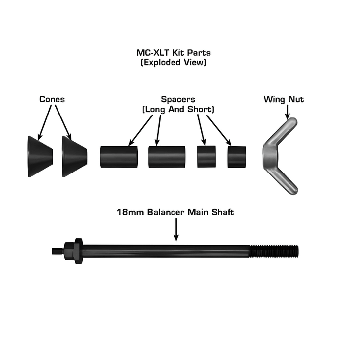 ATEATWB-MCXLTKT - Items View