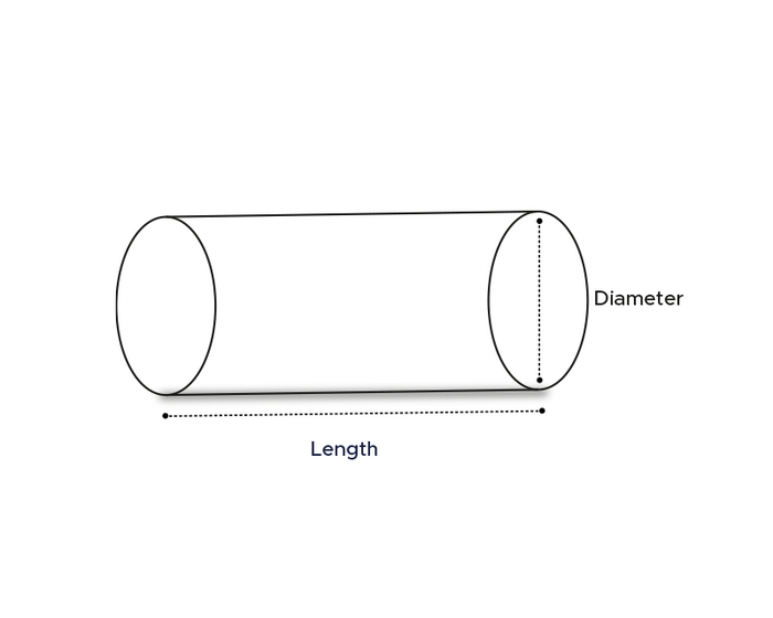 Bolster Pillows