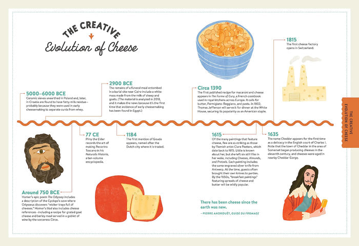 Madame Fromage's Adventures in Cheese (Tenaya Darlington)