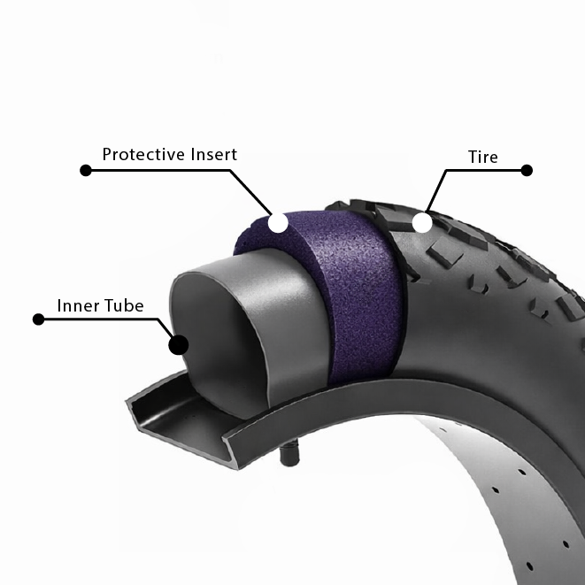 Tire Armor