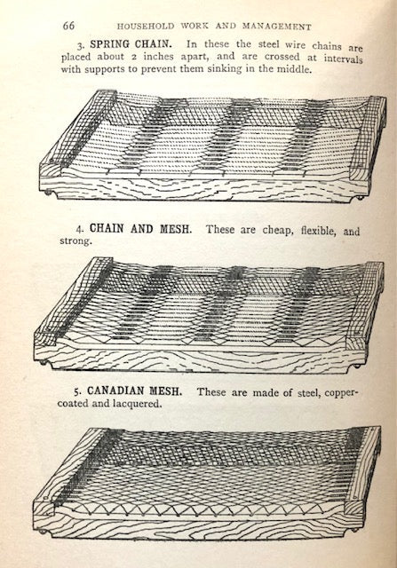(Victorian) Annie Butterworth. Manual of Household Work and Management.